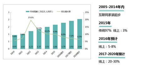 QQ截圖20170713121514.png QQ截圖20170713121514.png