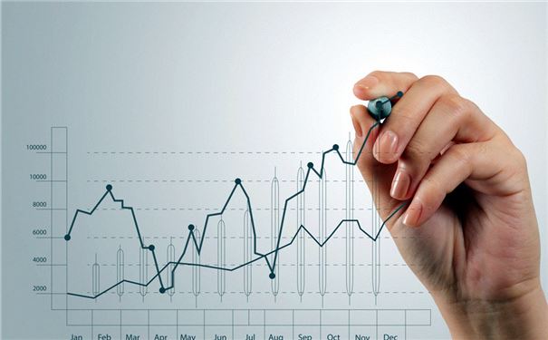 裝修管理軟件 裝修管理軟件